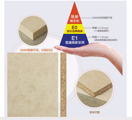 易美定制櫥柜 吸塑門板定制，簡約現代風格，免費設計測量安裝，多重促銷活動來襲！